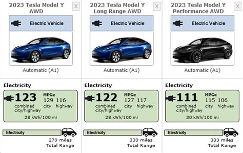 tesla model y wiki|2023 tesla model y battery capacity kwh.